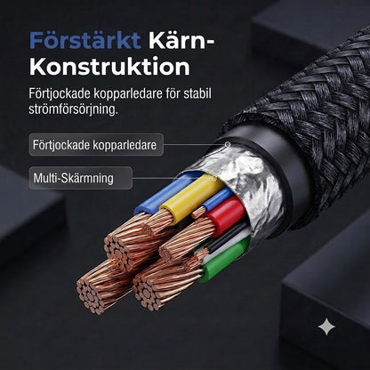Snabbladdningskabel Typ-C till Typ-C (ou Type-C till Type-C)
