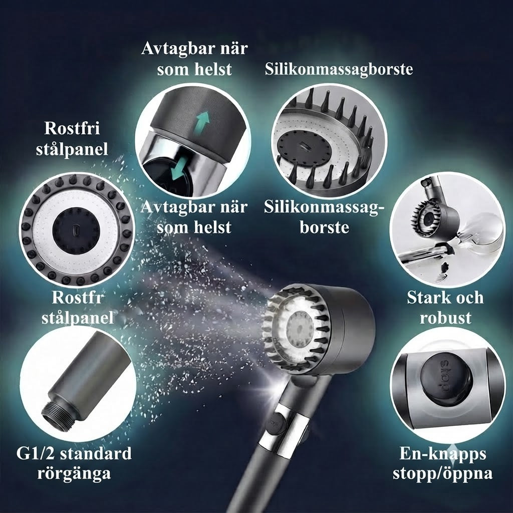 PowerShower | Duschhuvud med 5 filter