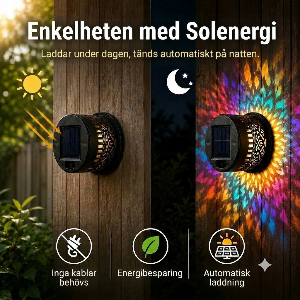 ProjectAura™ | Solcellsdriven Mandala Projektionsvägglampa