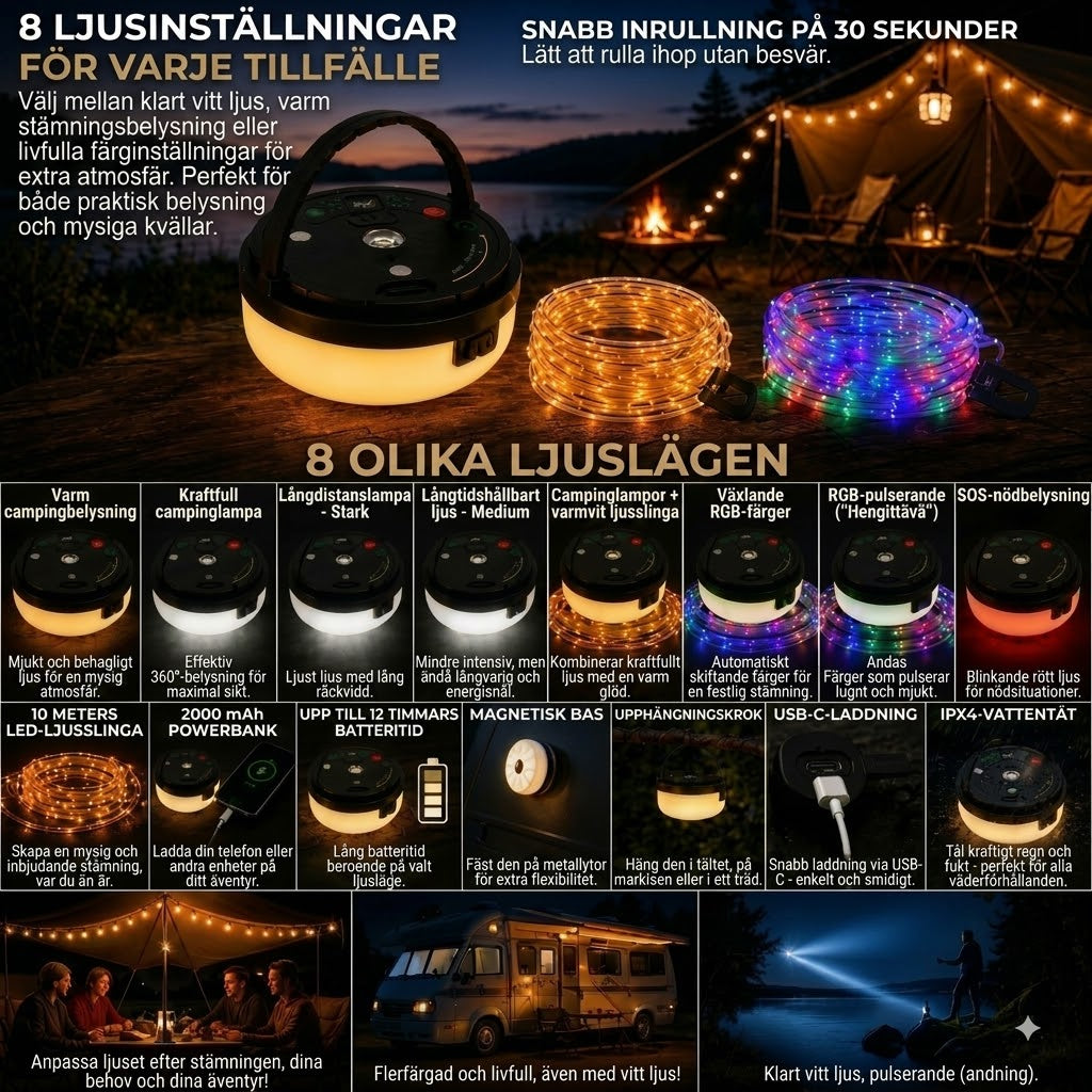CampGlow PRO – 4-i-1 uppladdningsbar campinglampa