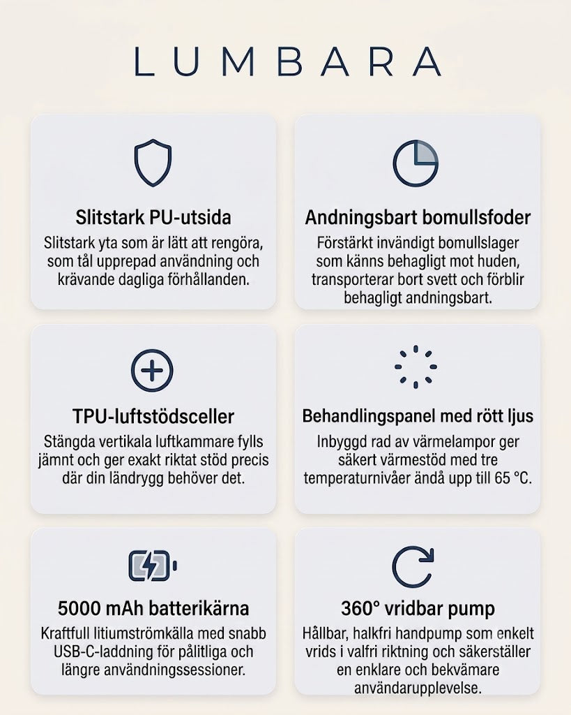 Lumbara ®