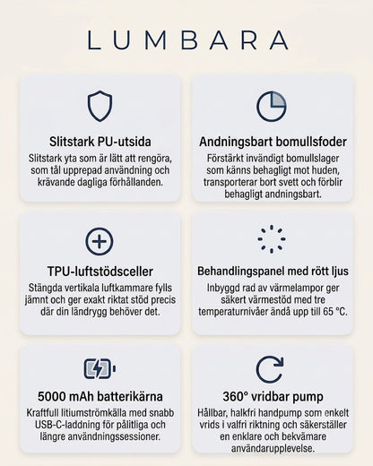 Lumbara ®