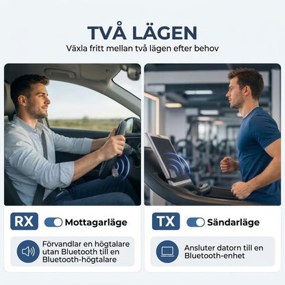 Bluetooth Ljudadapter - Sändare/Mottagare