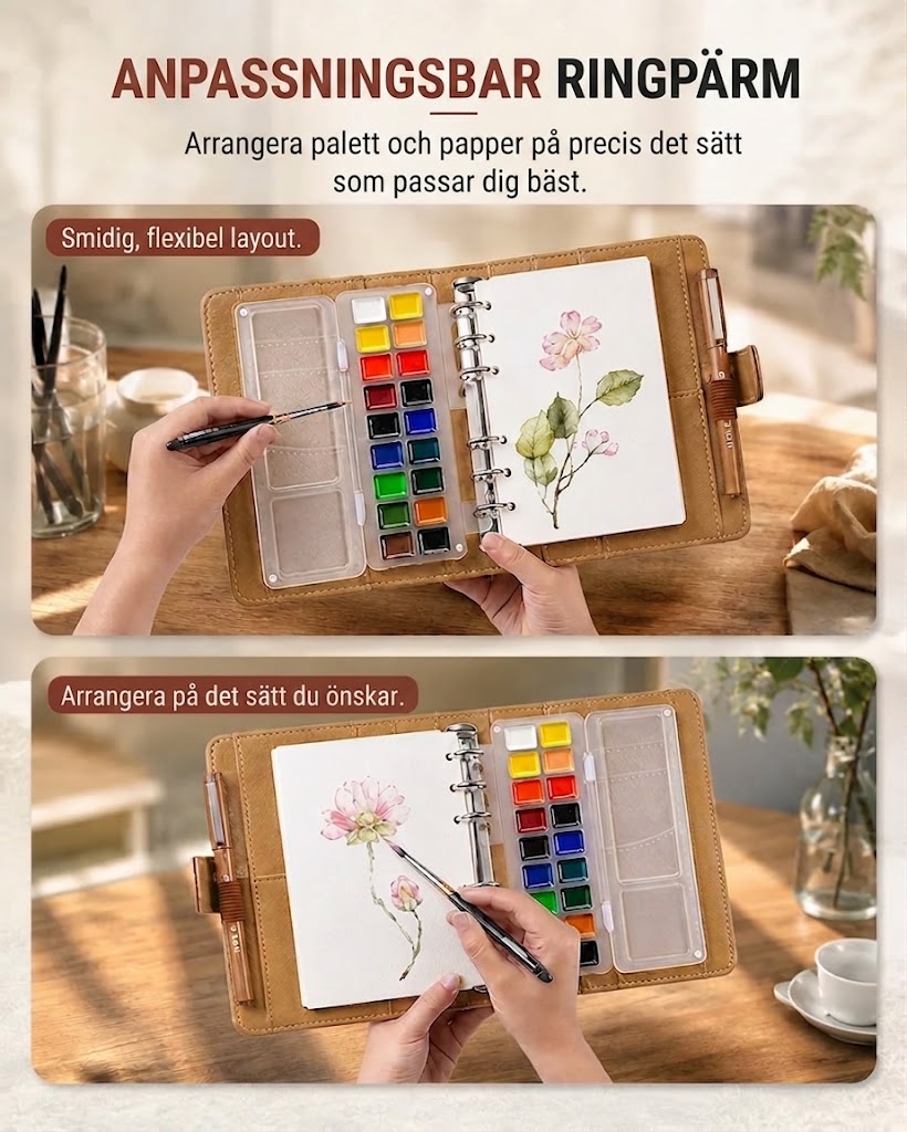 Wayfarer akvarellset
