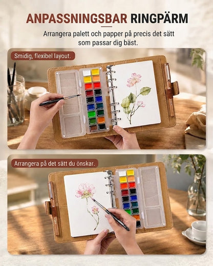 Wayfarer akvarellset