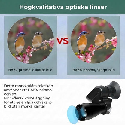 Bärbart HD-miniteleskop