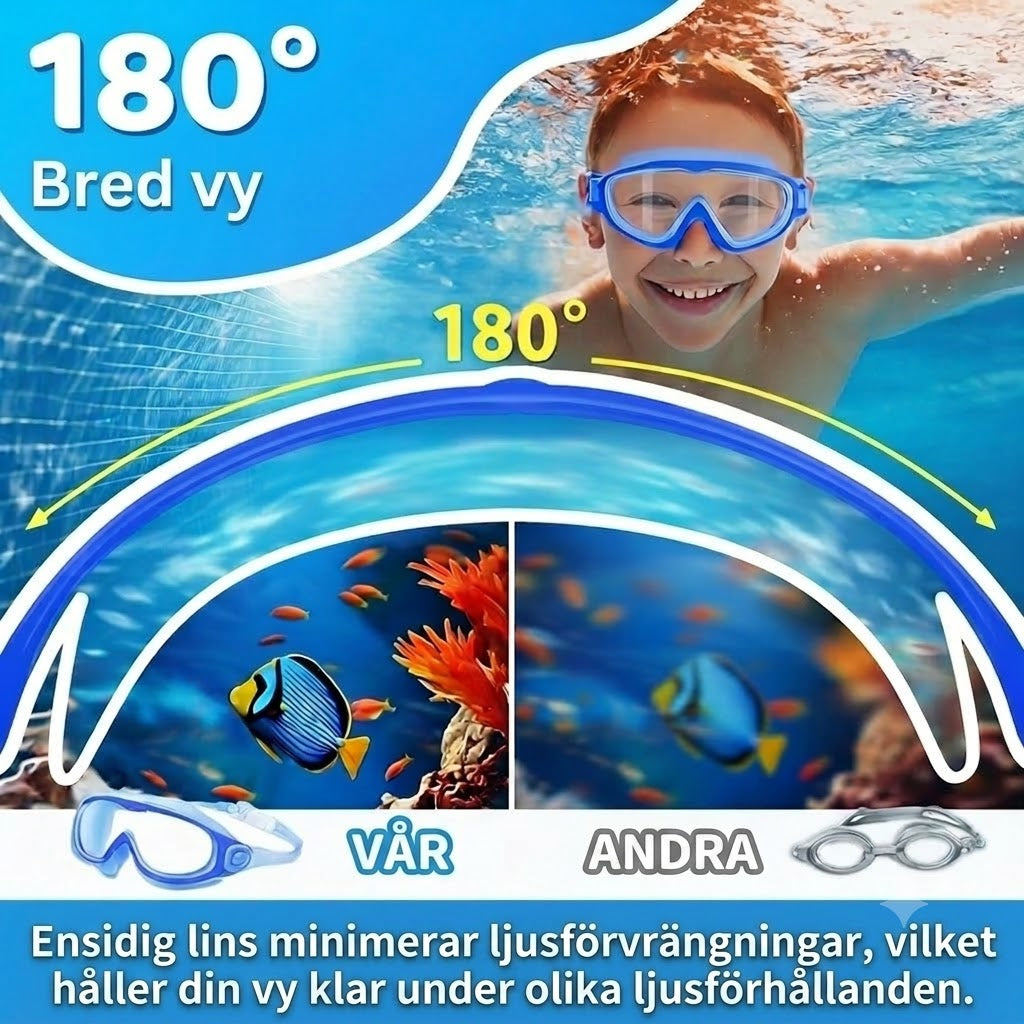 AquaView™