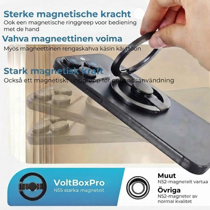 Magnetisk telefonhållare och fidget spinner