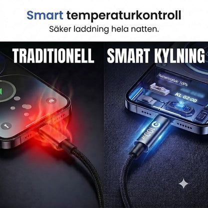 Snabbladdningskabel Typ-C till Typ-C (ou Type-C till Type-C)