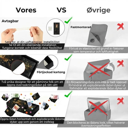 Exploderande Födelsedagsbox | Pop-up Överraskning