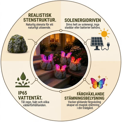 LunaGlow™ | Soldriven trädgårdssten med inbyggd lysande fjäril