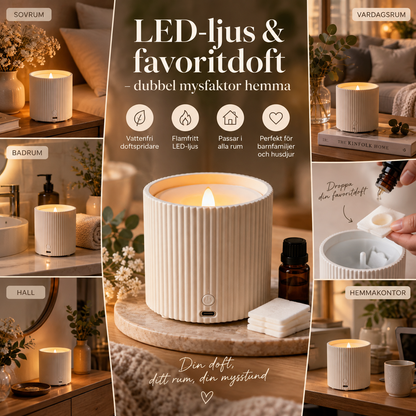 Uppladdningsbar Doftspridare med LED-ljus
