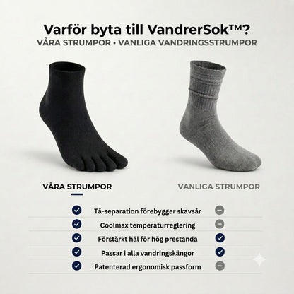 VandringsSko™ / VandringsSockan™ | Torra fötter, ingen friktion, inga skavsår