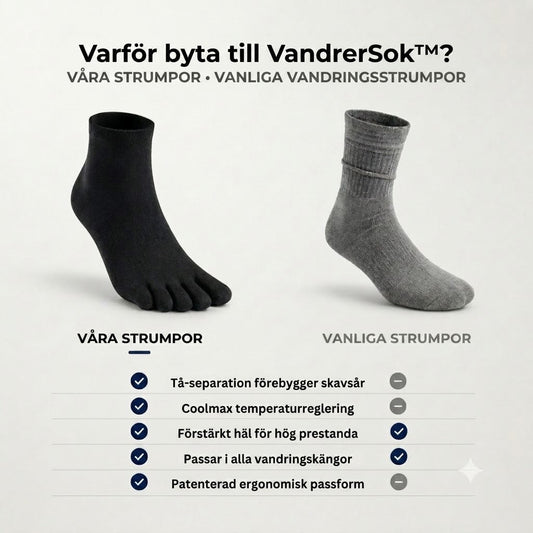 VandringsSko™ / VandringsSockan™ | Torra fötter, ingen friktion, inga skavsår