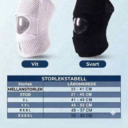 Andningsbart knäskydd för menisk)