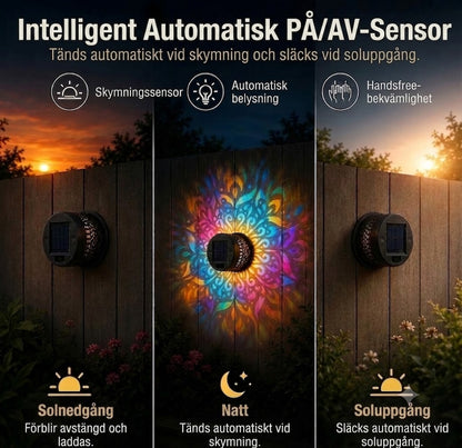 ProjectAura™ | Solcellsdriven Mandala Projektionsvägglampa