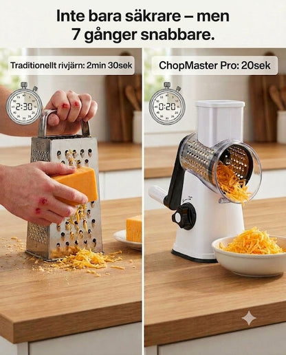 ChopMaster Pro – Den professionella multihackaren / kökshackaren