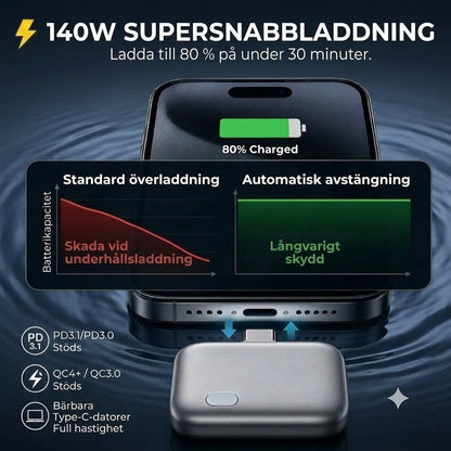 Automatisk Avstängning av Laddare | Överladdningsskydd