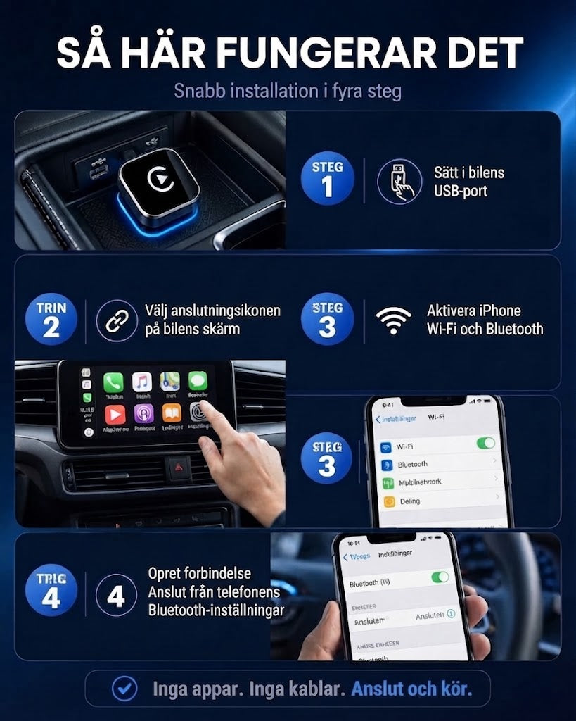 AirLink Drive trådlös adapter