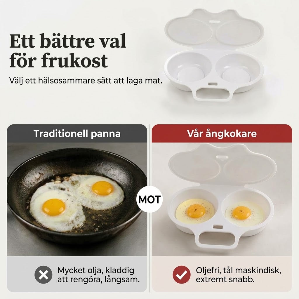Äggkokare för Mikrovågsugn med Lock och Handtag