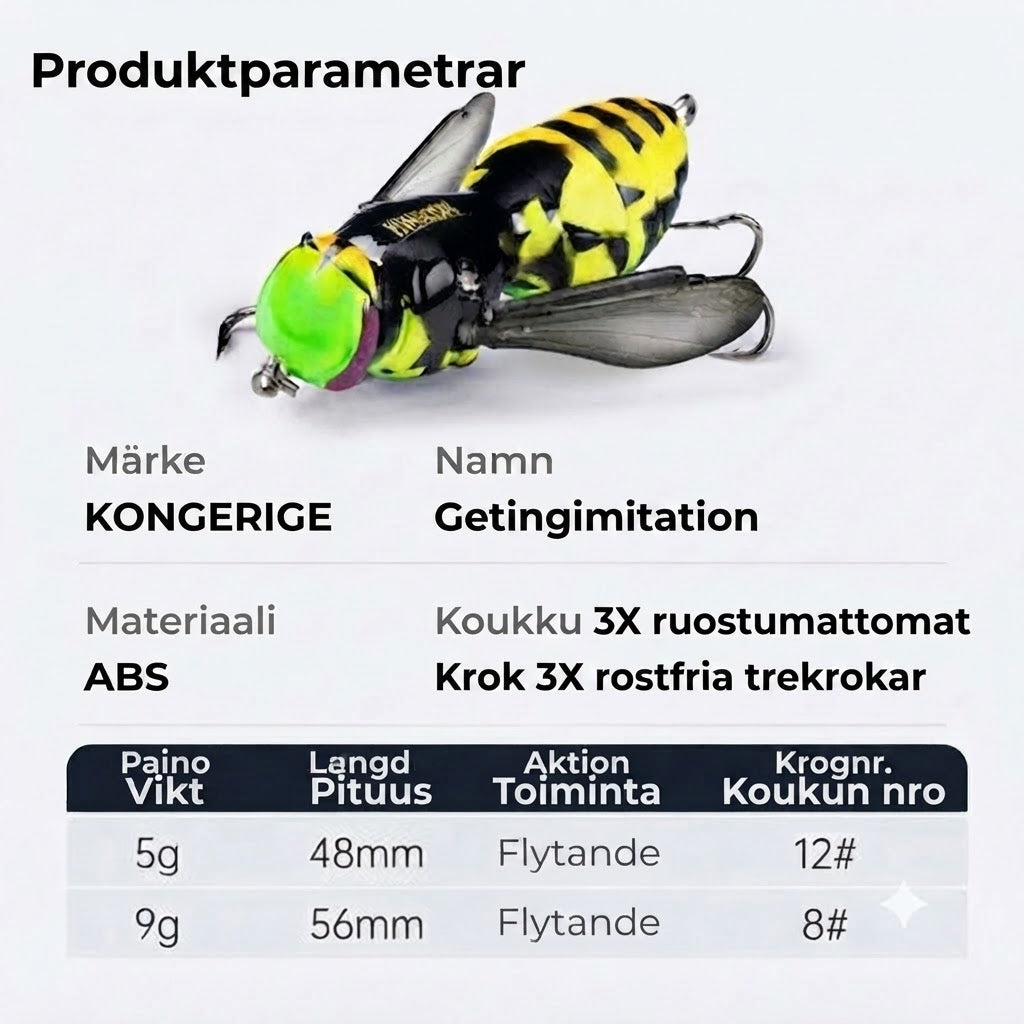 Bioniskt geting-ytbete