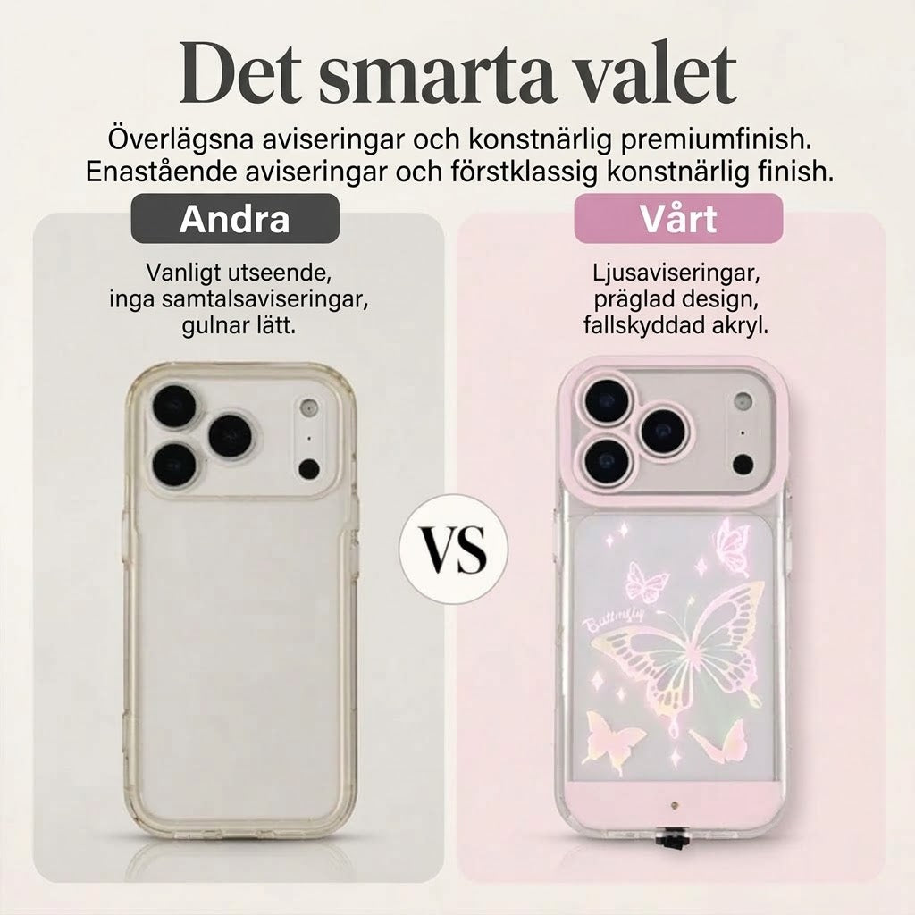⏰ Lysande LED-Mobilskal med Fjäril | Självlysande Skal